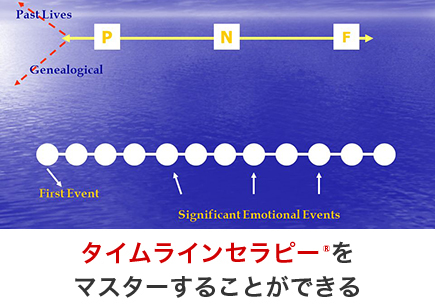 タイムラインセラピー®をマスターすることができる